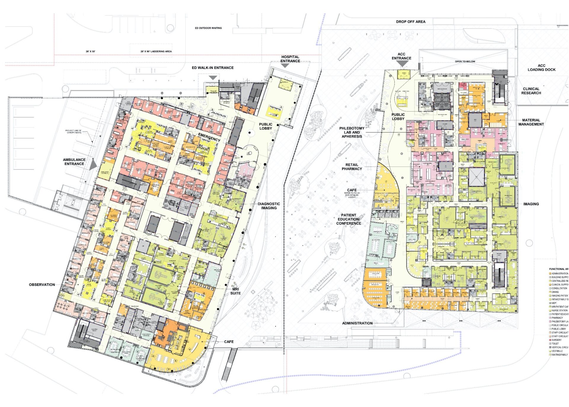 Co Architects Uci Health Irvine