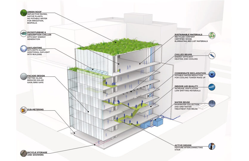 CO Architects - Columbia University School Of Nursing