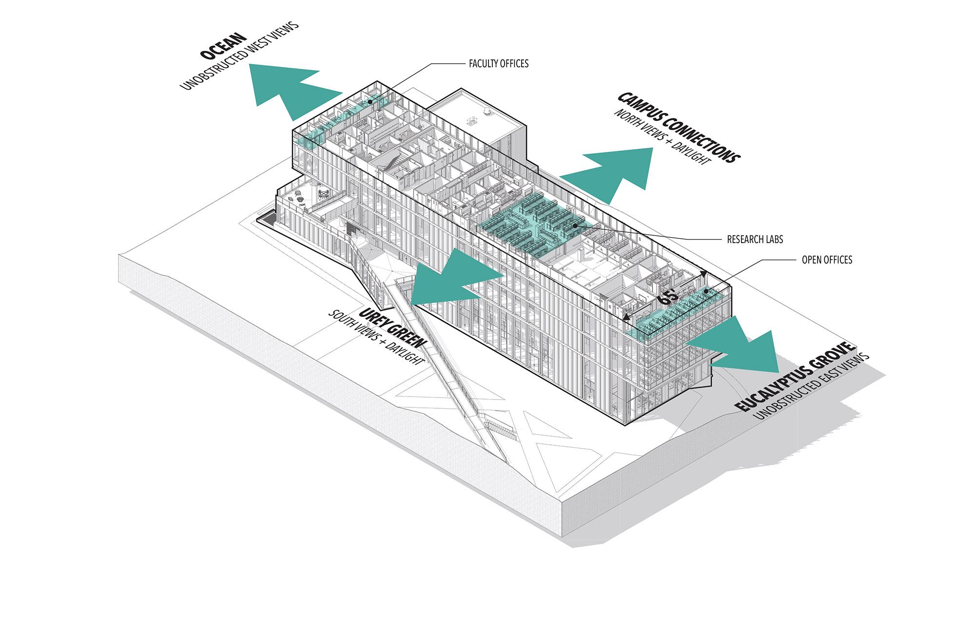 CO Architects - UC San Diego Tata Hall for the Sciences